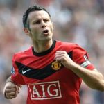 Mantan Pesepakbola MU Dengan Posisi Sebagai Sayap