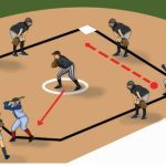 Olahraga Beregu Softball Dengan Beberapa Teknik