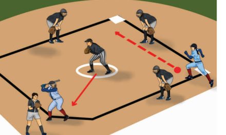Olahraga Beregu Softball Dengan Beberapa Teknik