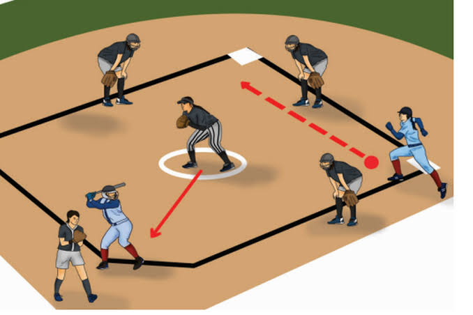 Olahraga Beregu Softball Dengan Beberapa Teknik
